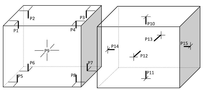 Calibration of Temperature & Humidity Chamber
